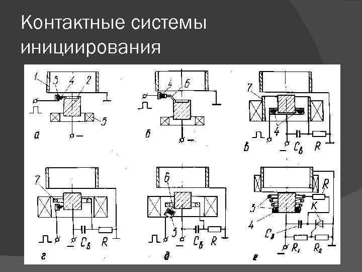 Контактные системы инициирования 