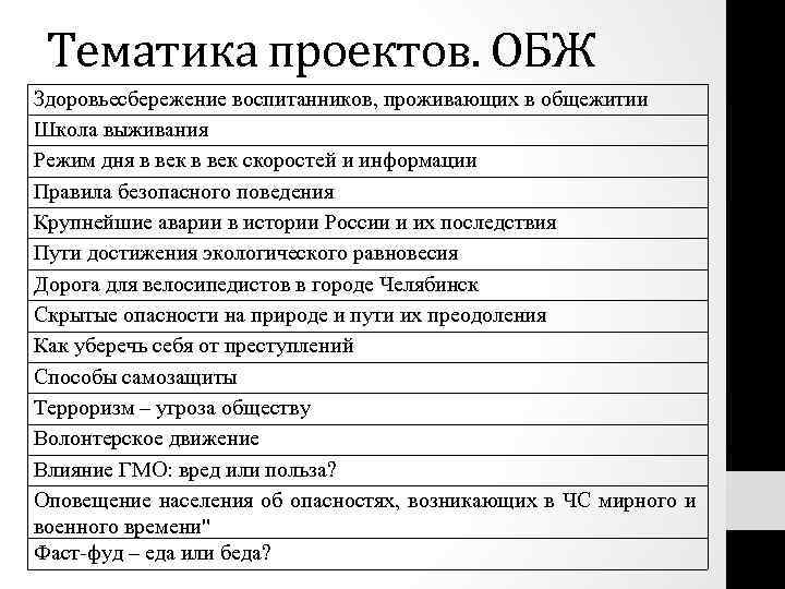 Тематика проектов. ОБЖ Здоровьесбережение воспитанников, проживающих в общежитии Школа выживания Режим дня в век