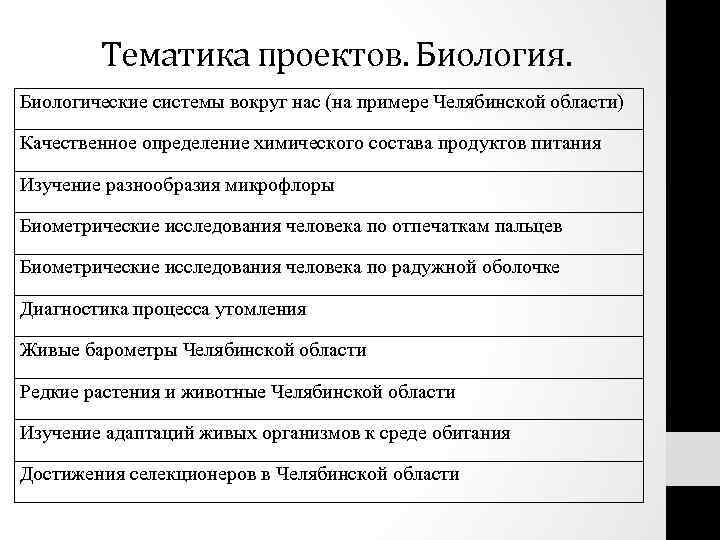 Тематика проектов. Биология. Биологические системы вокруг нас (на примере Челябинской области) Качественное определение химического