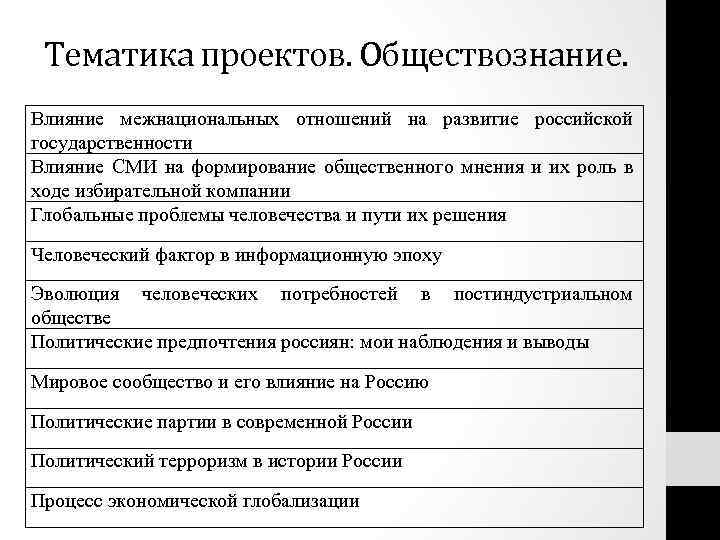 Тематика проектов. Обществознание. Влияние межнациональных отношений на развитие российской государственности Влияние СМИ на формирование