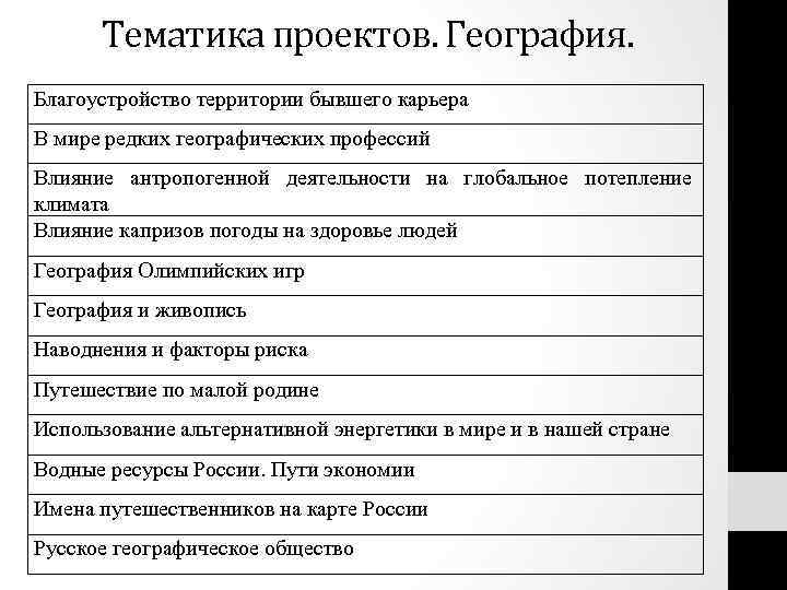 Тематика проектов. География. Благоустройство территории бывшего карьера В мире редких географических профессий Влияние антропогенной