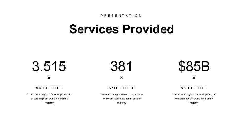 P R E S E N T A T I O N Services Provided