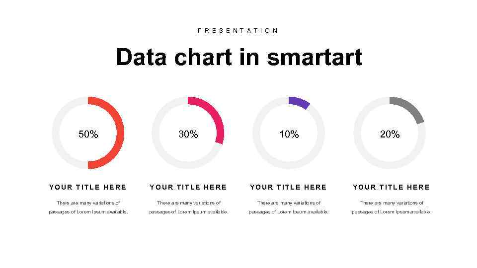 P R E S E N T A T I O N Data chart
