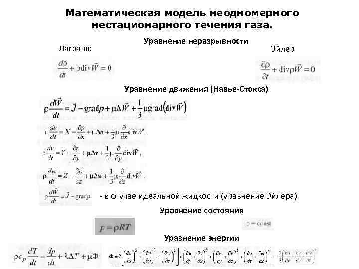 Математическая модель неодномерного нестационарного течения газа. Лагранж Уравнение неразрывности Эйлер Уравнение движения (Навье-Стокса) -