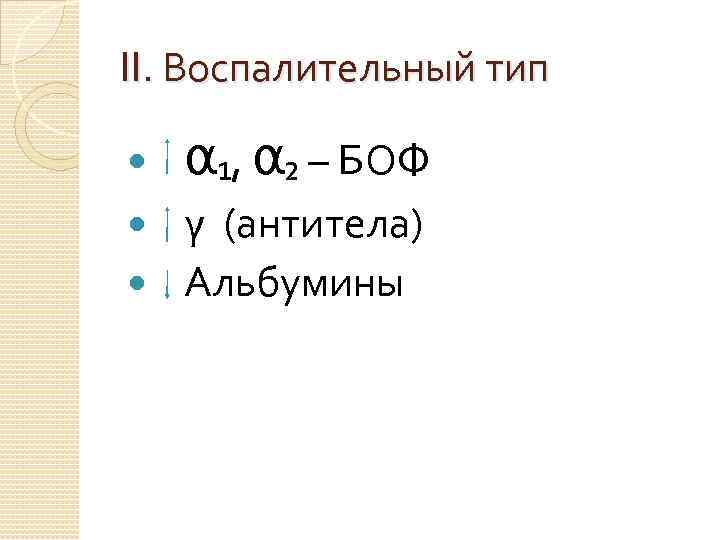 II. Воспалительный тип α₁, α₂ – БОФ γ (антитела) Альбумины 