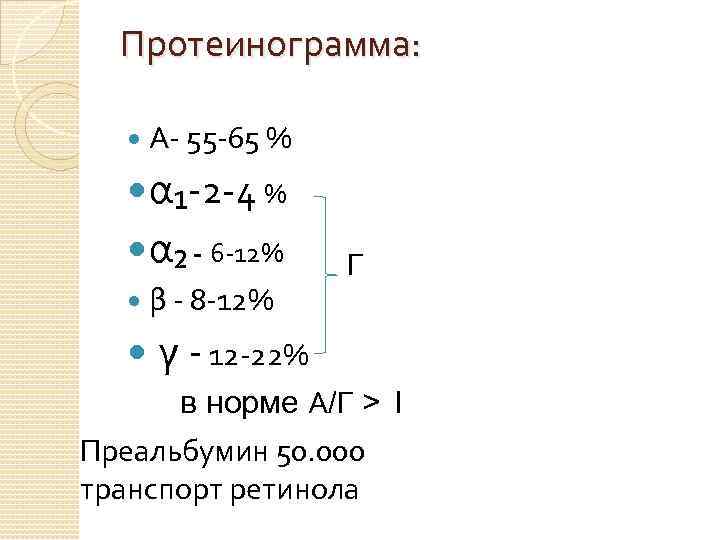 Протеинограмма: А- 55 -65 % α₁-2 -4 % α₂ - 6 -12% β -