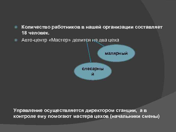 Количество работников в нашей организации составляет 18 человек. Авто-центр «Мастер» делится на два цеха