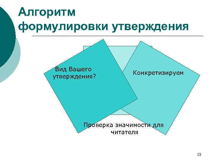 Алгоритм формулировки утверждения Вид Вашего утверждения? Конкретизируем Проверка значимости для читателя 13 
