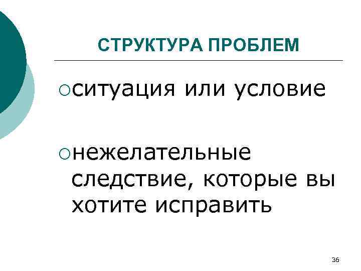 СТРУКТУРА ПРОБЛЕМ ¡ситуация или условие ¡нежелательные следствие, которые вы хотите исправить 36 