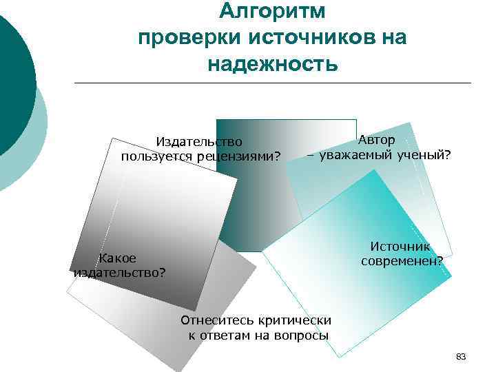 Алгоритм проверки источников на надежность Издательство пользуется рецензиями? Автор – уважаемый ученый? Источник современен?
