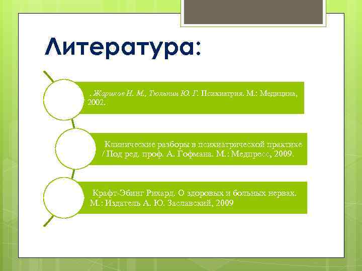 Литература: . Жариков Н. М. , Тюльпин Ю. Г. Психиатрия. М. : Медицина, 2002.