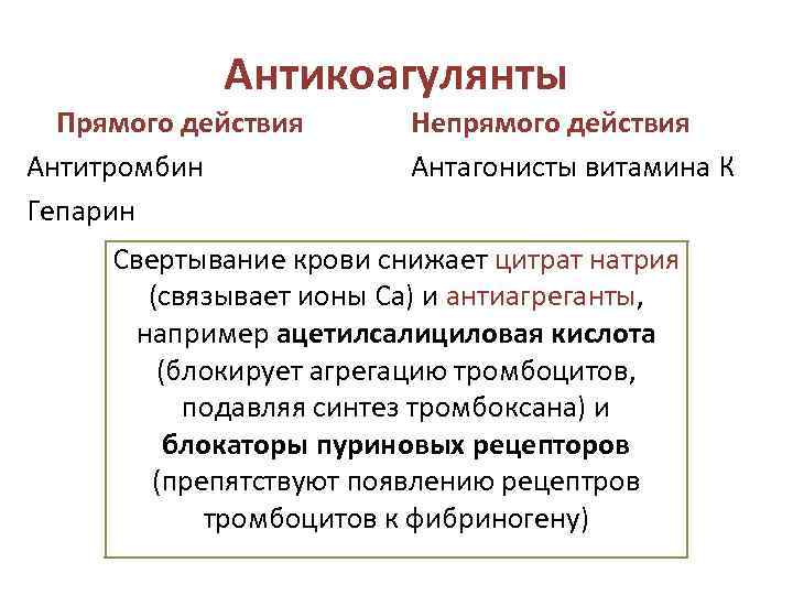 Антикоагулянты Прямого действия Антитромбин Гепарин Непрямого действия Антагонисты витамина К Свертывание крови снижает цитрат