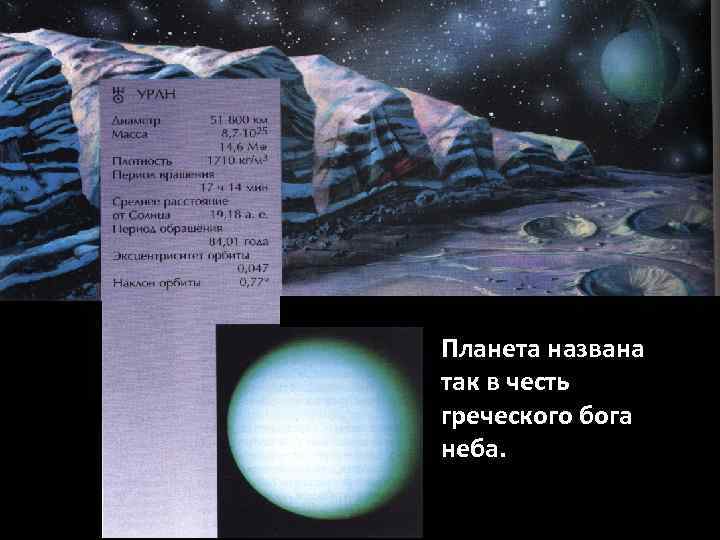 Планета названа так в честь греческого бога неба. 