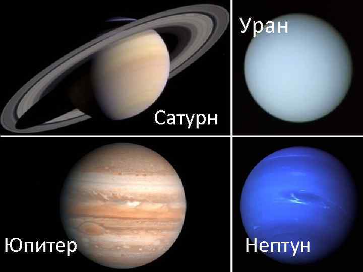 Уран Сатурн Юпитер Нептун 