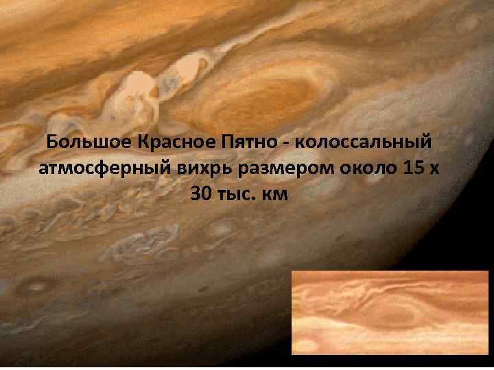 Большое Красное Пятно - колоссальный атмосферный вихрь размером около 15 х 30 тыс. км