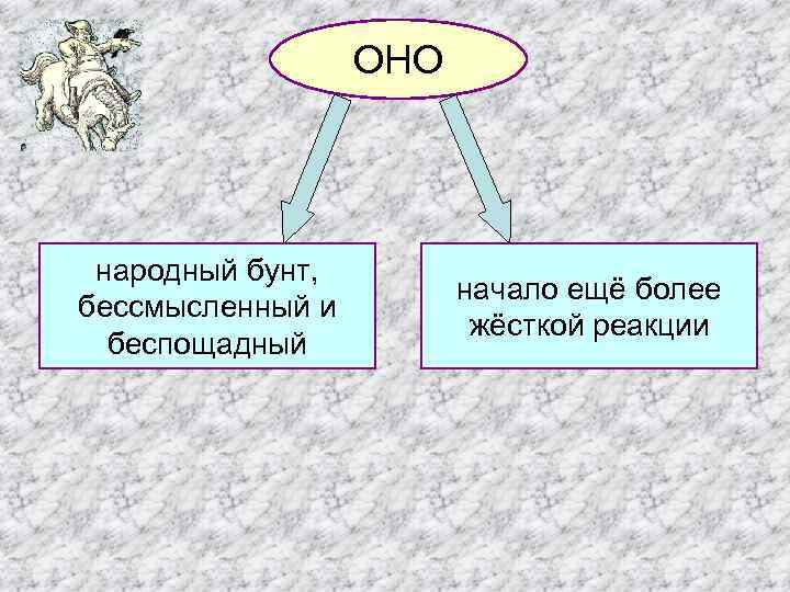 ОНО народный бунт, бессмысленный и беспощадный начало ещё более жёсткой реакции 