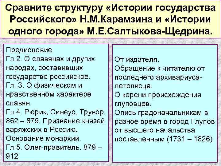 Сравните структуру «Истории государства Российского» Н. М. Карамзина и «Истории одного города» М. Е.