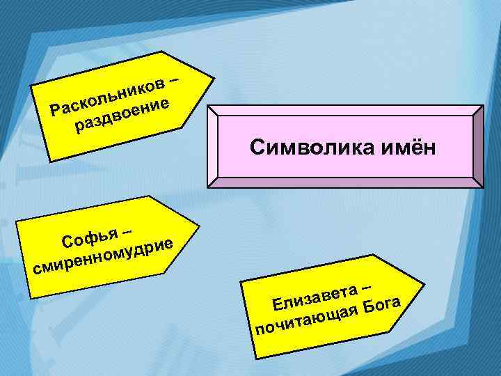 в нико коль ение Рас дво раз – – офья С удрие м ренно