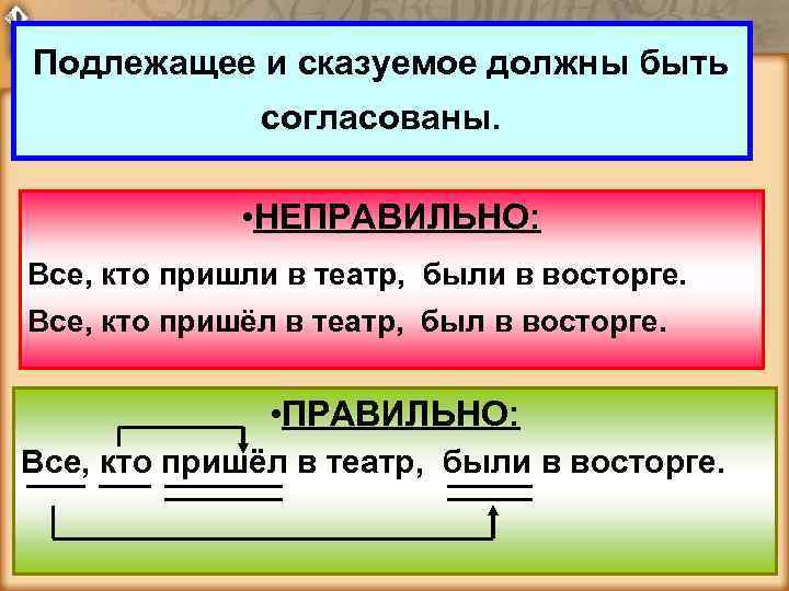 Подлежащее и сказуемое должны быть согласованы. • НЕПРАВИЛЬНО: Все, кто пришли в театр, были