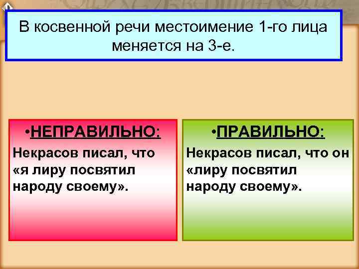 В косвенной речи местоимение 1 -го лица меняется на 3 -е. • НЕПРАВИЛЬНО: Некрасов