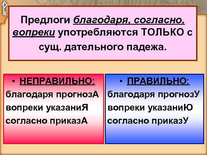 Предлоги благодаря, согласно, вопреки употребляются ТОЛЬКО с сущ. дательного падежа. • НЕПРАВИЛЬНО: • ПРАВИЛЬНО: