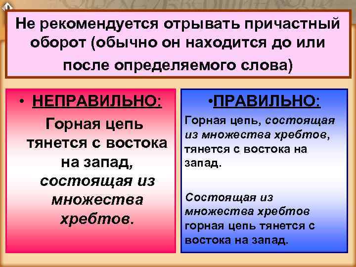 Не рекомендуется отрывать причастный оборот (обычно он находится до или после определяемого слова) •