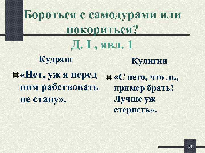 Бороться с самодурами или покориться? Д. І , явл. 1 Кудряш «Нет, уж я