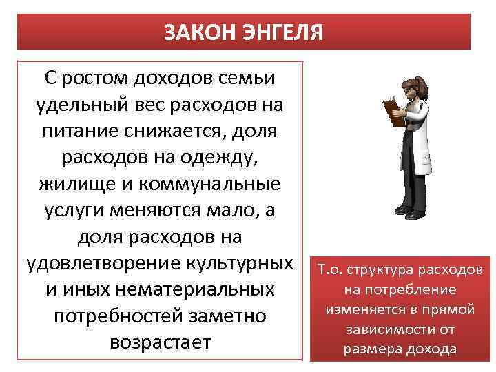 Расходы закон энгеля презентация 10 класс экономика