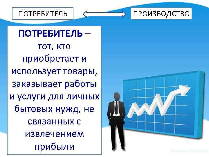 2 экономика потребителя