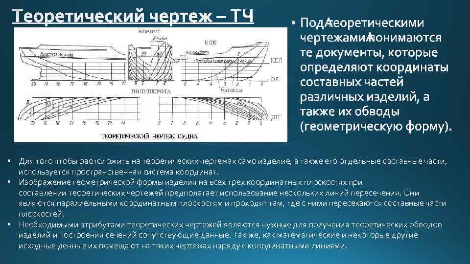  • Для того чтобы расположить на теоретических чертежах само изделие, а также его