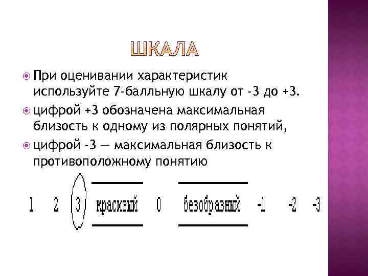  При оценивании характеристик используйте 7 -балльную шкалу от -3 до +3. цифрой +3