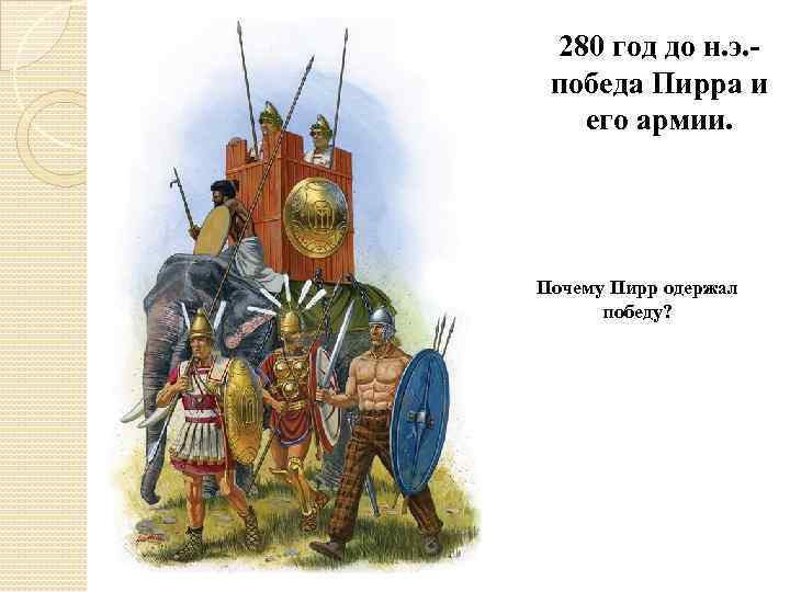 280 год до н. э. победа Пирра и его армии. Почему Пирр одержал победу?