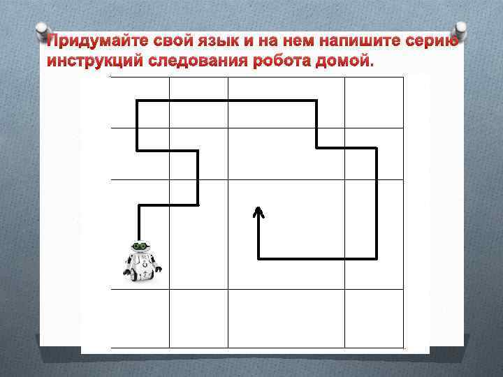 Придумайте свой язык и на нем напишите серию инструкций следования робота домой. 