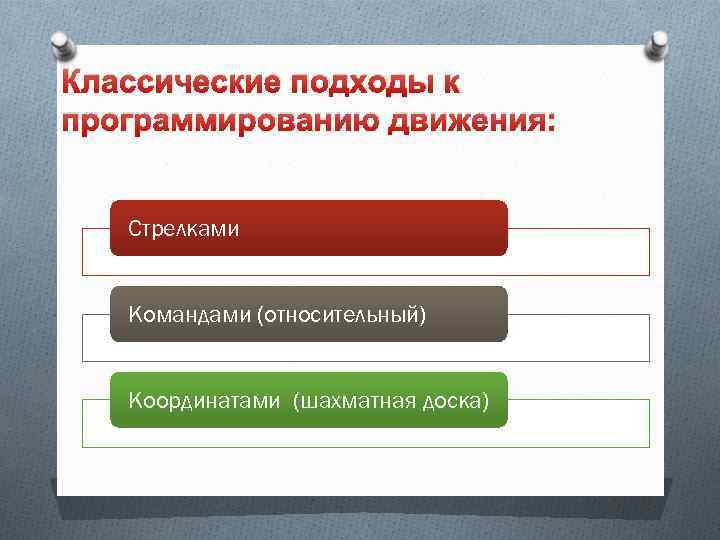 Классические подходы к программированию движения: Стрелками Командами (относительный) Координатами (шахматная доска) 