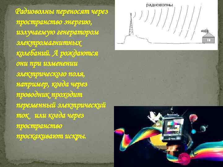 Презентация по физике радиоволны