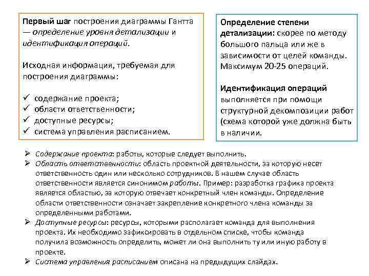 Первый шаг построения диаграммы Гантта — определение уровня детализации и идентификация операций. Исходная информация,