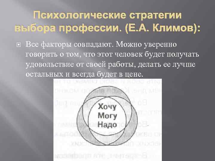 Психологические стратегии выбора профессии. (Е. А. Климов): Все факторы совпадают. Можно уверенно говорить о