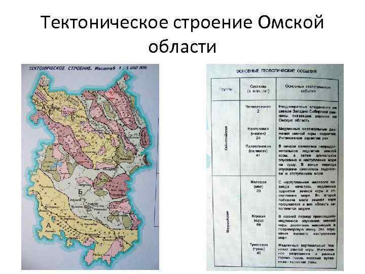 Тектоническая карта пермского края