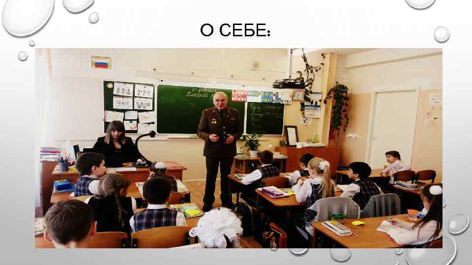 О СЕБЕ: 