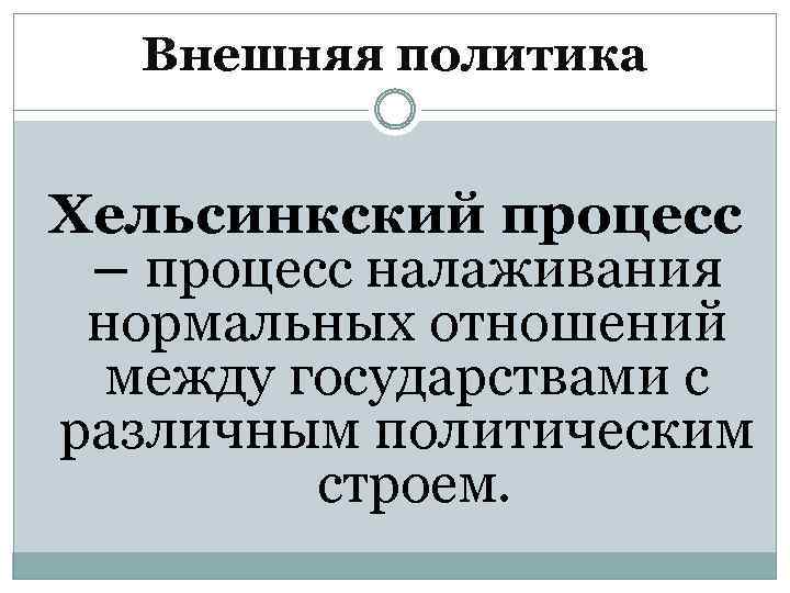 Хельсинский процесс презентация