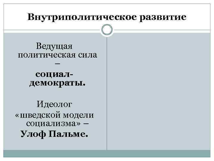 Внутриполитическое развитие Ведущая политическая сила – социалдемократы. Идеолог «шведской модели социализма» – Улоф Пальме.
