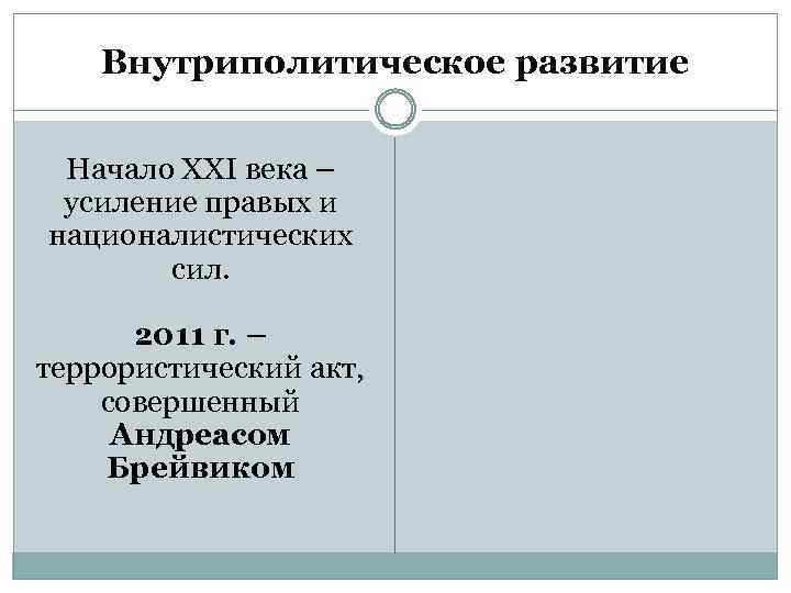 Внутриполитическое развитие Начало XXI века – усиление правых и националистических сил. 2011 г. –