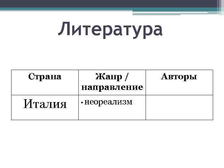 Литература Страна Италия Жанр / направление • неореализм Авторы 