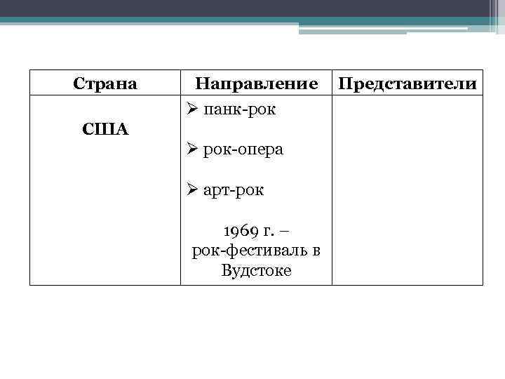 Страна Направление Ø панк-рок США Ø рок-опера Ø арт-рок 1969 г. – рок-фестиваль в