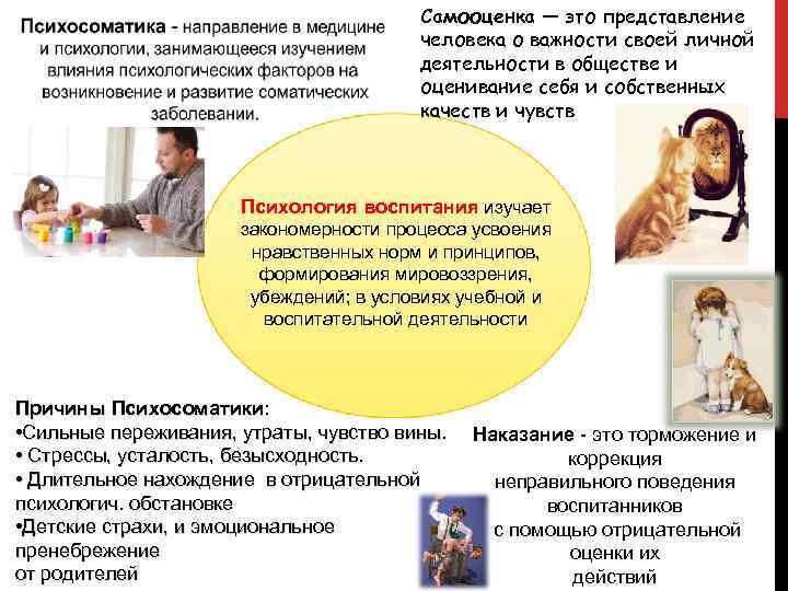 Самооценка — это представление человека о важности своей личной деятельности в обществе и оценивание