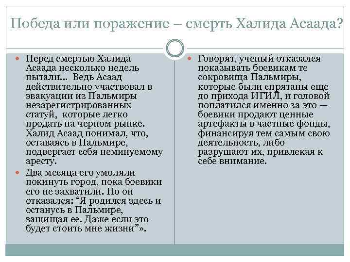 Победа или поражение – смерть Халида Асаада? Перед смертью Халида Асаада несколько недель пытали…