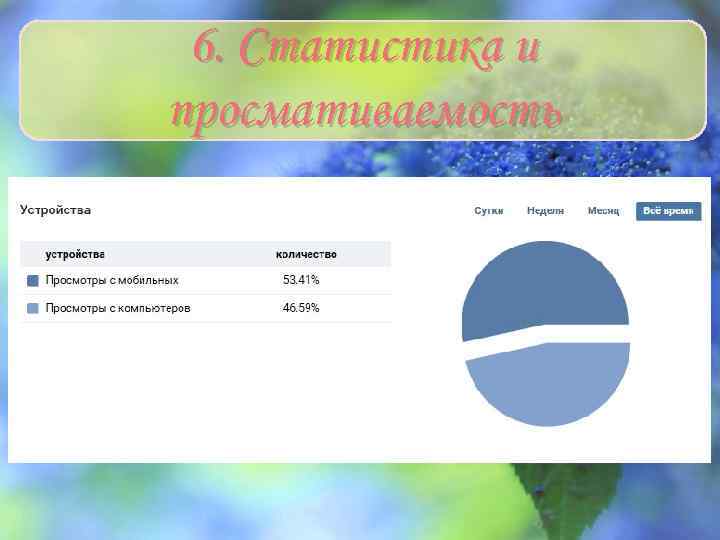 6. Статистика и просмативаемость 