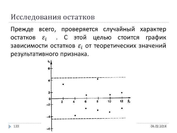 Исследования остатков 133 Эконометрика - Alexander Hollay 04. 02. 2018 