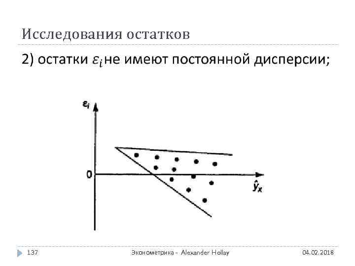 Исследования остатков 137 Эконометрика - Alexander Hollay 04. 02. 2018 