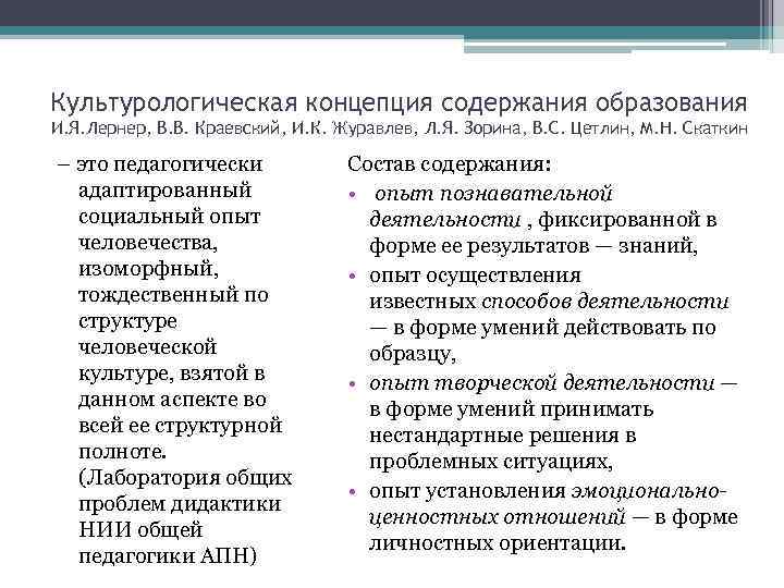 Культурологическая концепция содержания образования И. Я. Лернер, В. В. Краевский, И. К. Журавлев, Л.